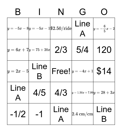 3.1-3.2 Review Bingo Card