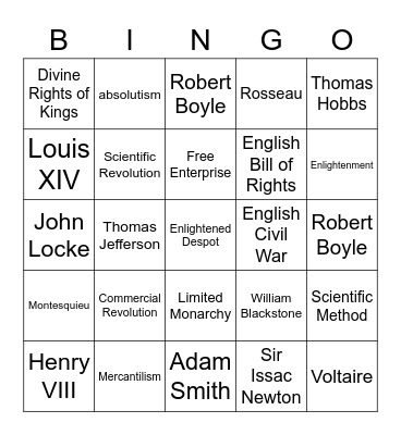 Old Regime:Scientific Rev & Enlightenment Bingo Card