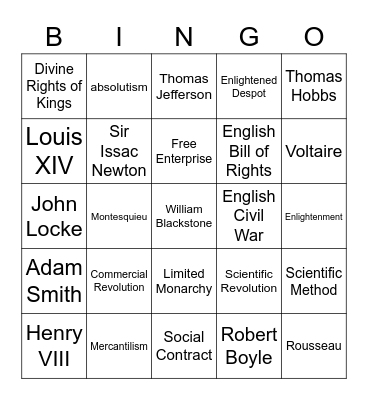 Old Regime: Scientific Rev & Enlightenment Bingo Card