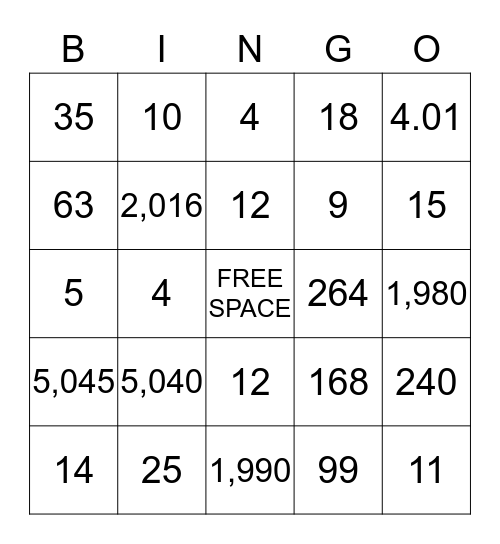 Math Bingo Bingo Card