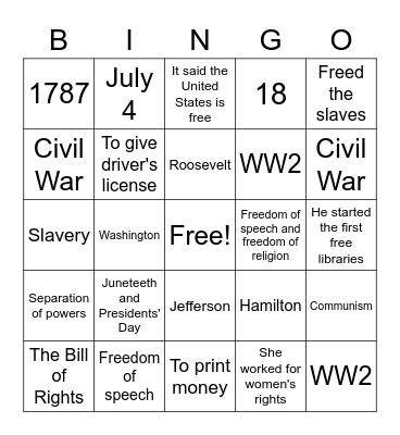 Citizenship VPC Chapters 4-7 Bingo Card