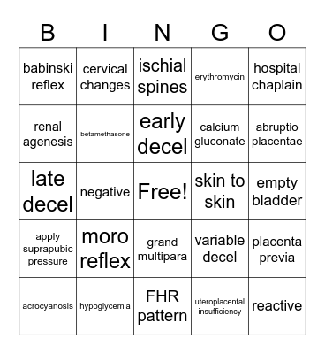 Reproduction Bingo Card