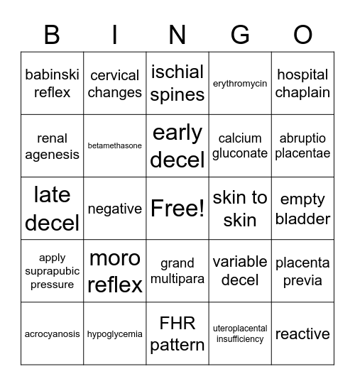 Reproduction Bingo Card