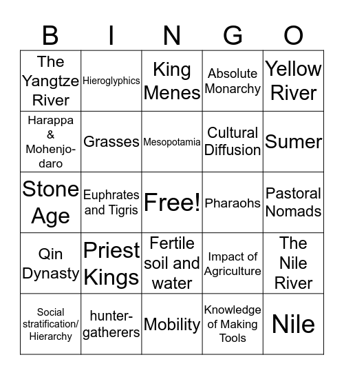 Chapter 2 Review Bingo Card