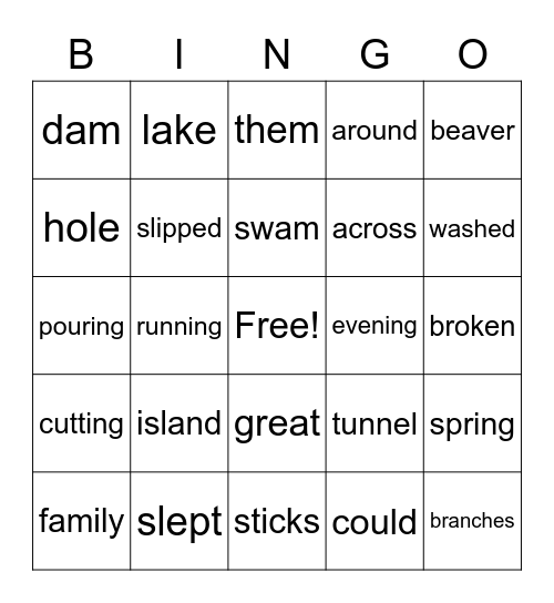 The busy Beavers Bingo Card