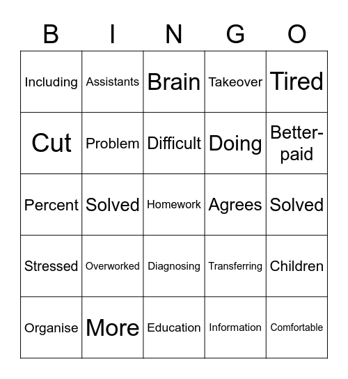 Robot Teacher Text Bingo Card