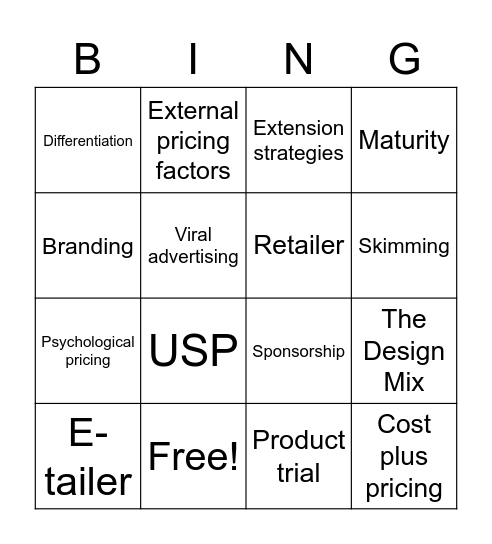 2.2 Making Marketing Decisions Bingo Card