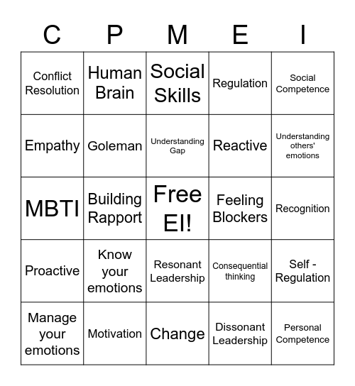 Emotional Intelligence CPM 2023 Bingo Card