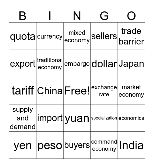 Economics Bingo Card