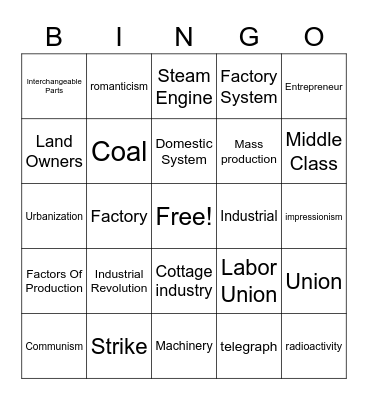 Industrial Revolution Bingo Card