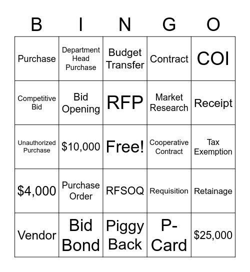 Procurement Bingo Card