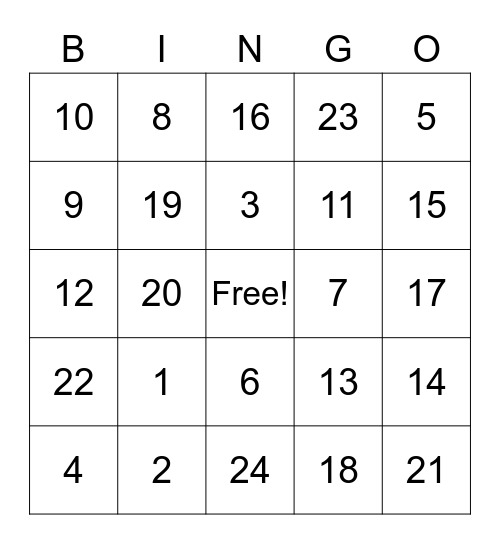 Nutrition Bingo Card