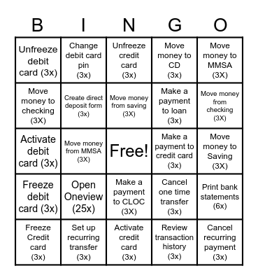 Oneview Edition Bingo Card