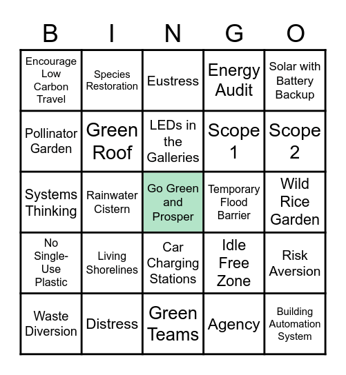 Caretakers of Wonder Bingo Card