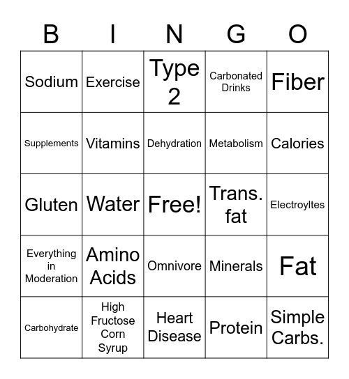 Nutrition Bingo Card