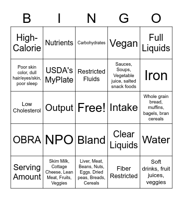 Nutrition & Special Diets Bingo Card