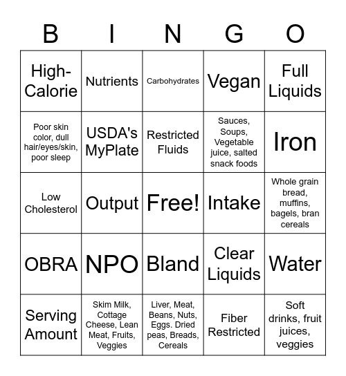 Nutrition & Special Diets Bingo Card