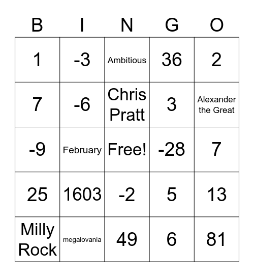 Math Bingo 2/3/23 Bingo Card