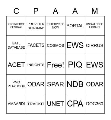 Carolina Provider Advocate Account Manager Bingo Card