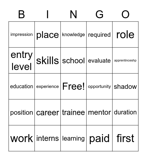 What is an Internship? Bingo Card
