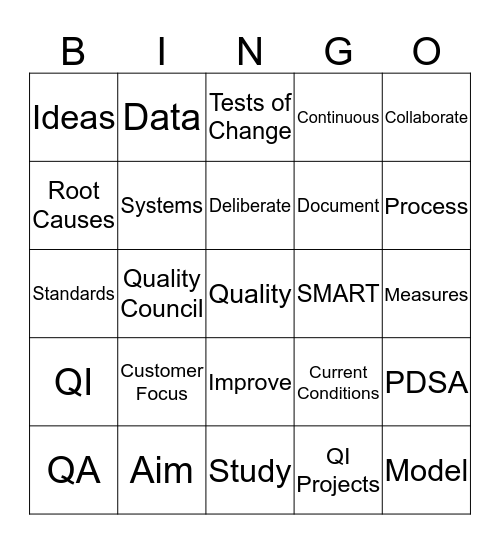 QUALITY BINGO Card