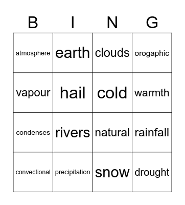 RAINFALL Bingo Card