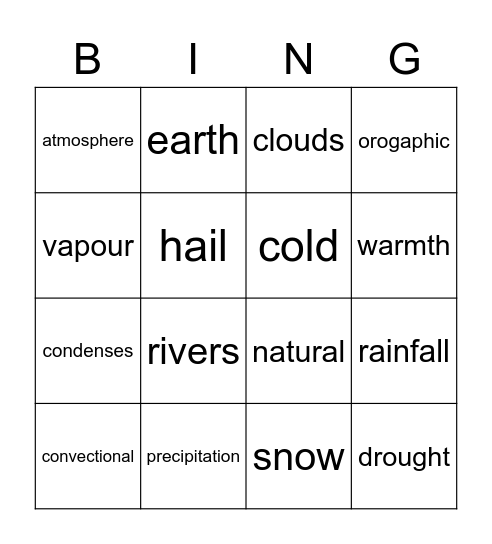 RAINFALL Bingo Card