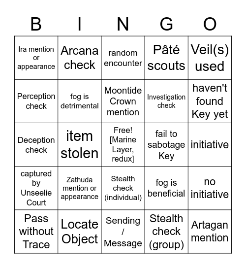 Feywild out! 🤘 [Critical Role 3.47] Bingo Card