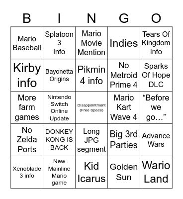 Nintendo Direct Bingo Card