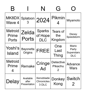 Nintendo Direct February 2023 Bingo Card