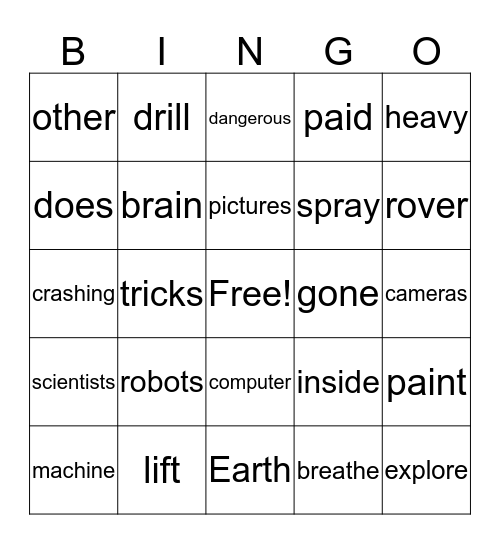 All About Robots Bingo Card
