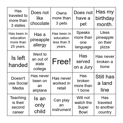 Find Someone WHO..... Bingo Card