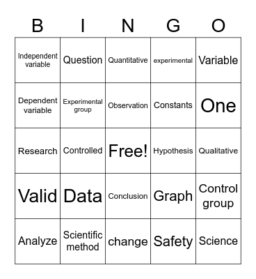 Scientific Method Bingo Card