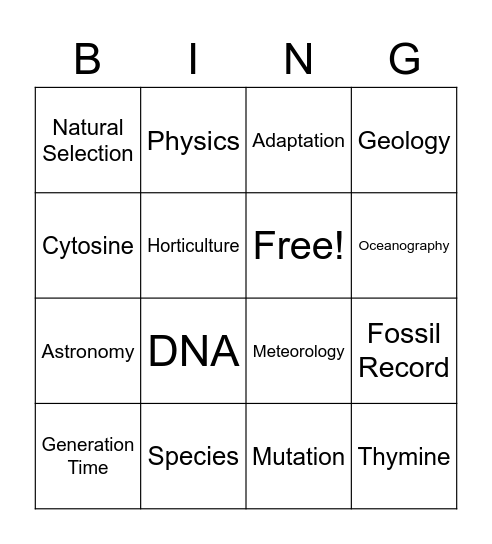 The Evolution of Living Things Bingo Card