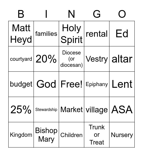Annual Meeting Bingo Card