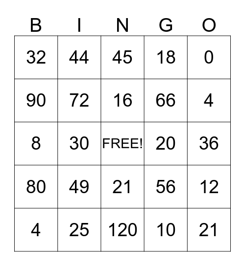 Basic Facts Bingo Card