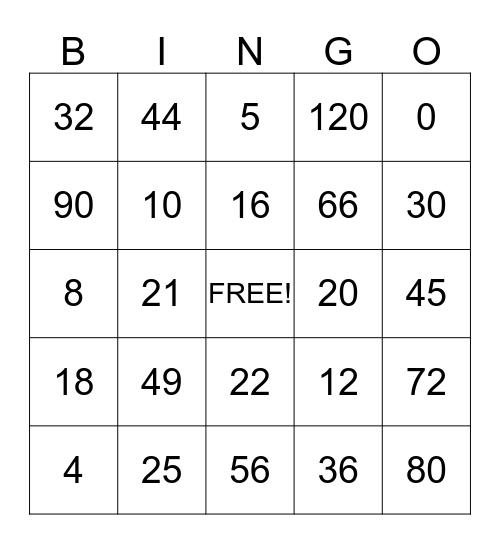 Basic Facts Bingo Card