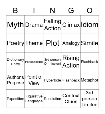 Reading Review Bingo Card