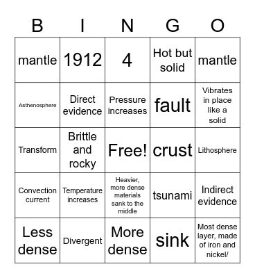 Freshmen: February Semester 2 Review Bingo Card