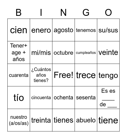 Untitled Bingou1e3 test review Bingo Card