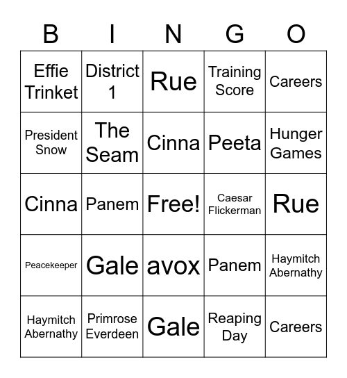 Hunger Games Bingo Card