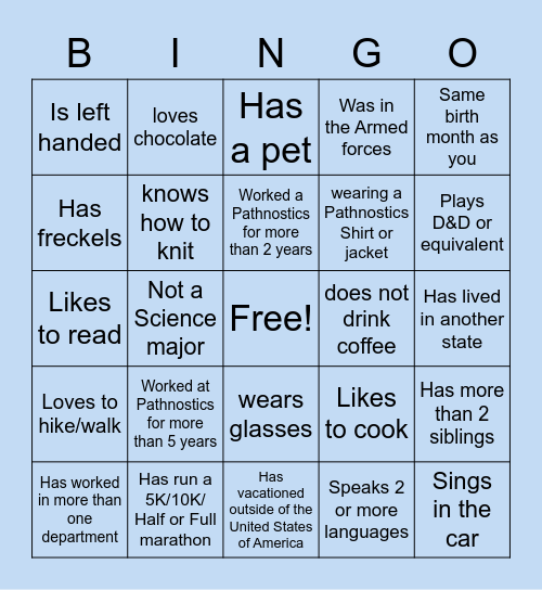 Get to know the People at Pathnostics Bingo Card