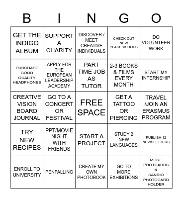 Crisalyn’s Bingo 🎯 Bingo Card