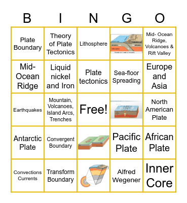 Earth Layer and Plate Tectonics Bingo Card