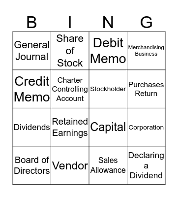 Chapter 9-11 Key Terms  Bingo Card