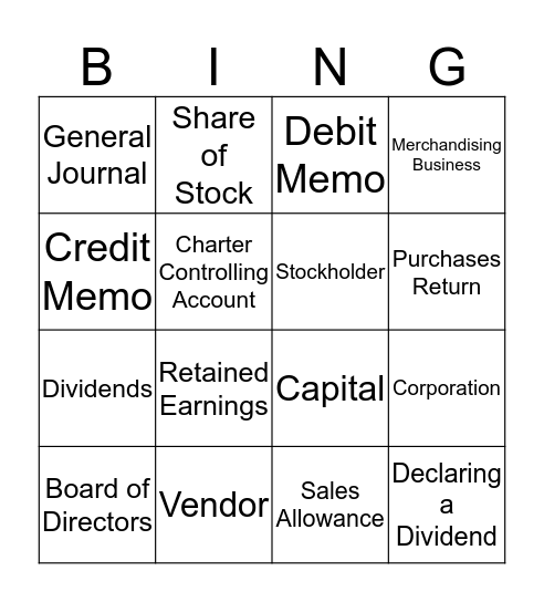 Chapter 9-11 Key Terms  Bingo Card
