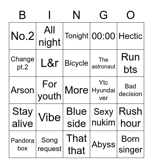 Y00ngispringles 🐸 Bingo Card