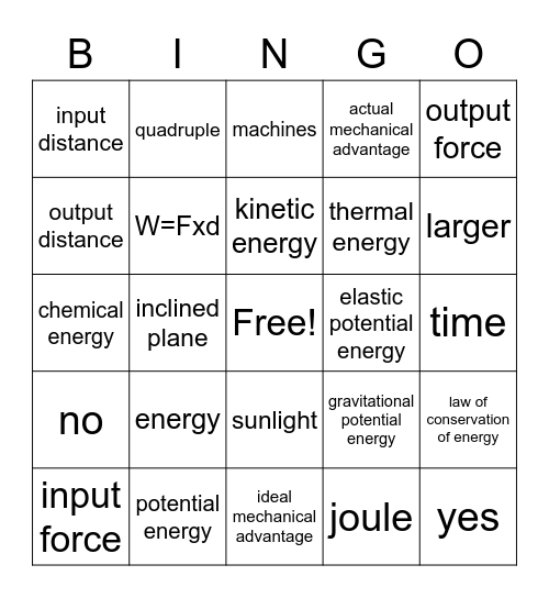 Physics - Energy - Module 8 - Apologia Bingo Card