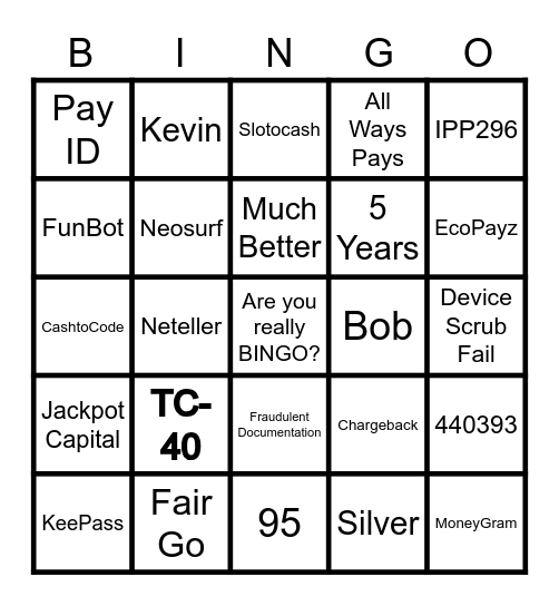 All things RTG Bingo Card