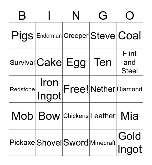 Mia S Birthday Minecraft Bingo Card